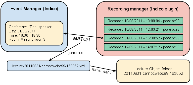 _images/install_metadata8.png